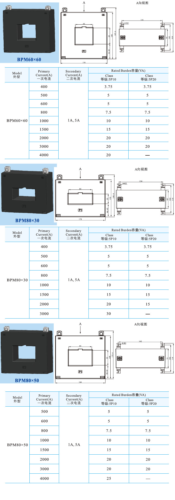 BPM60X60、BPM80X30、BPM80X50 (2).jpg