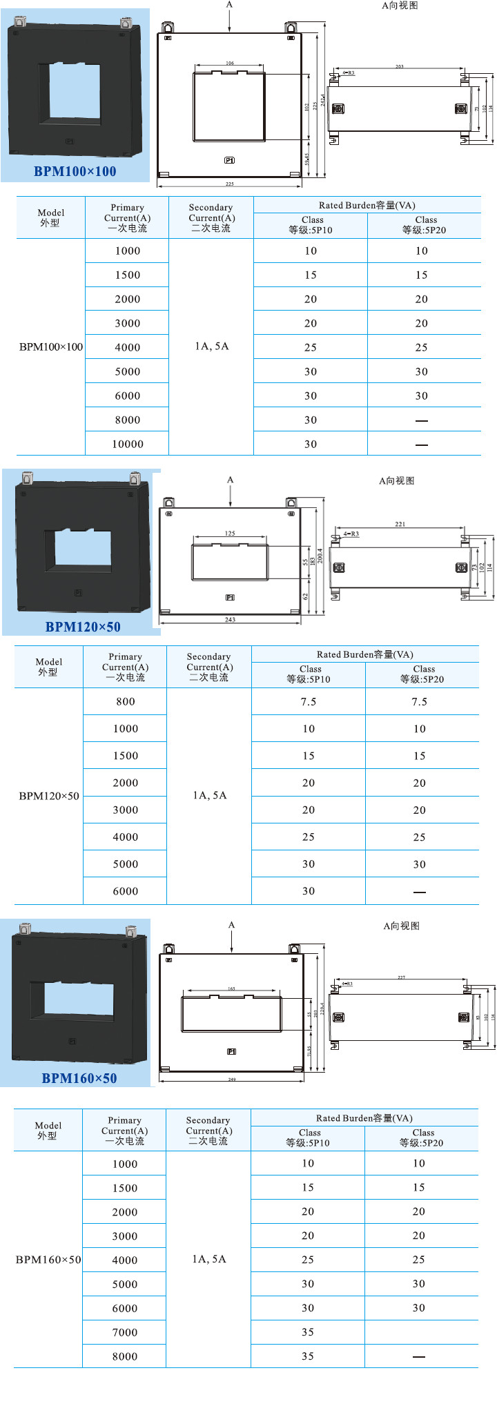 BPM100X100、BPM120X50、BPM160X50 (2).jpg