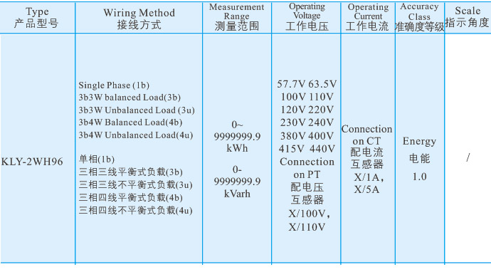 37功率電能表雙排2.jpg 37功率電能表雙排2.jpg